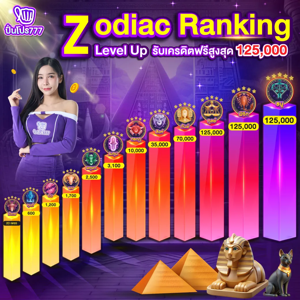 JOY-PUNPRO777-Zodiac-Ranking-16-06-68-2